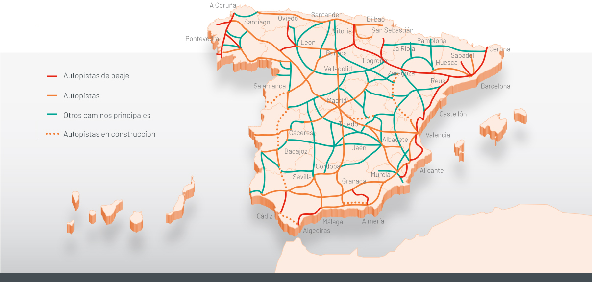 Infraestructuras en España